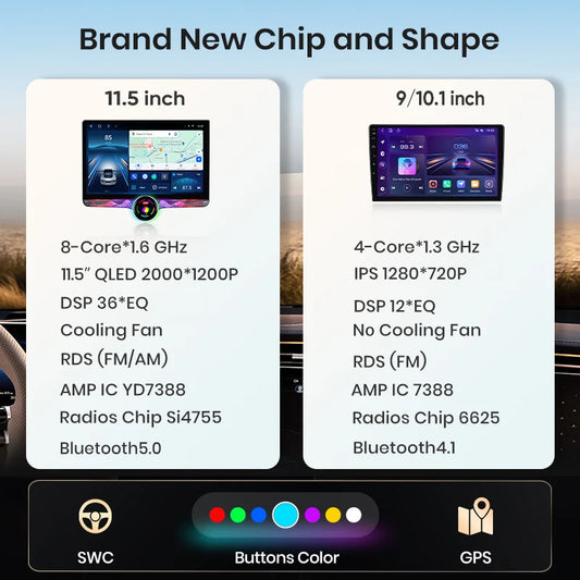 Junsun AI Wireless CarPlay Android Auto Car Radio For Hyundai Santa Fe 3 2013 2014 2015-2016 4G GPS Smart Intelligent Systems