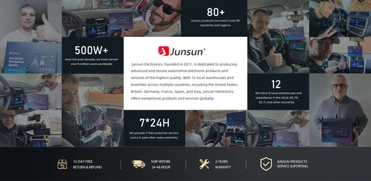 Upgrade Your Old Car: Bring New Life to Your Beloved Vehicle Junsun Official Store