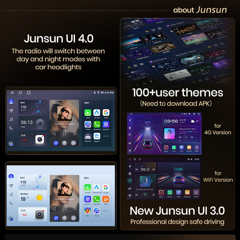 Junsun AI voice 4G LTE wireless CarPlay Android Auto Radio For FIAT 500 Abarth 2007-2015 Car Intelligent Systems Multimedia player Stereo RDS BT 2 din autoradio GPS Navi screen