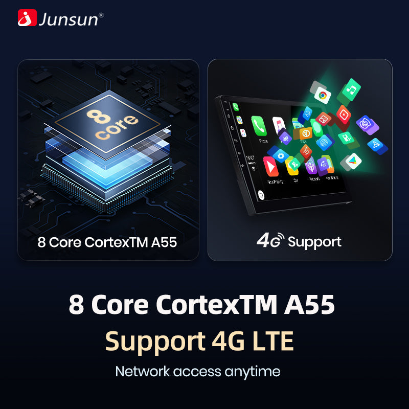 Junsun AI Voice 2 din Android Auto Radio For Mercedes Benz W169 W245 B200 W906 Sprinter W639 Vito Carplay 4G Car Multimedia GPS 2din autoradio