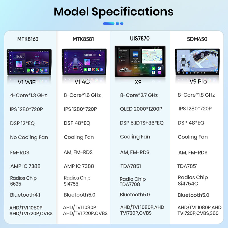 Junsun Wireless CarPlay Car Radio For Renault Clio 3 2005 2006 2007-2014 Android Multimedia