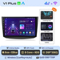  V1 Plus (6GB 128GB)
