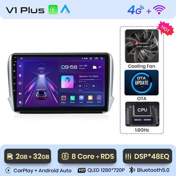 V1 Plus (2GB-32GB)