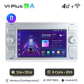  V1 Plus (2GB 32GB)B