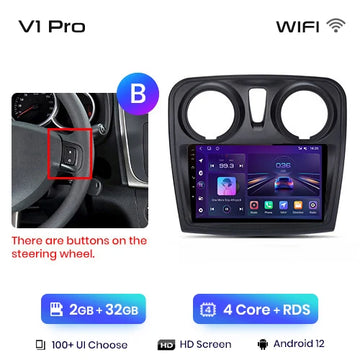 V1 Pro (2GB 32GB)B