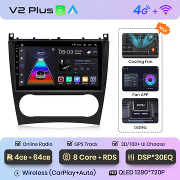V1 Plus(4GB 64GB)3D