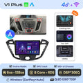  V1 Plus(6GB 128GB) A