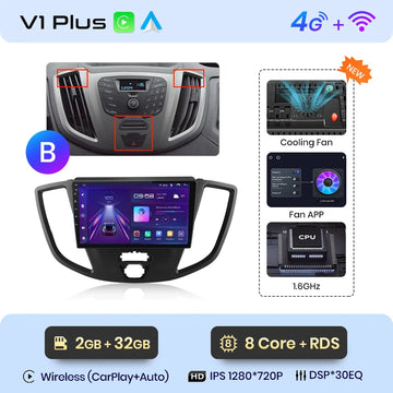 V1 Plus (2GB 32GB)B