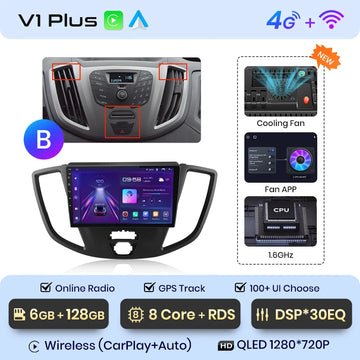 V1 Plus (6GB 128GB)B