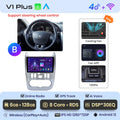  V1 Plus (6GB 128GB)B