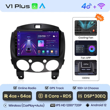 V1 Plus (4GB 64GB)