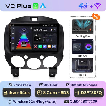V1 Plus(4GB 64GB)3D