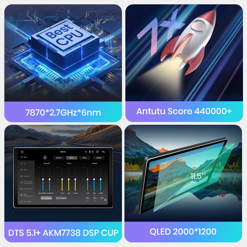 Junsun V3 Plus 2K Android 13 Wireless CarPlay Android Auto Car Intelligent Systems for Audi A3 8P 2003 - 2013 7870 Autoradio