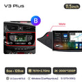  V3 Plus 6GB 11.5-B