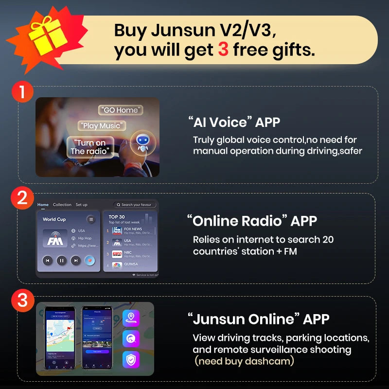 Junsun V3 Plus 2K Wireless CarPlay Android Auto Car Intelligent Systems for VW Volkswagen Passat B8 2015-2020 Autoradio