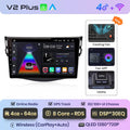  V2 Plus (4 GB 64 GB) 3D