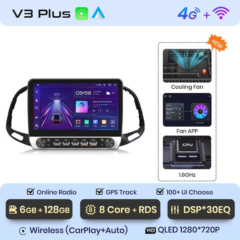 Junsun V3 Plus 2K Wireless CarPlay Android Auto Car Intelligent Systems For Fiat Doblo 2016 2017 2018 2019 Autoradio 4G