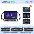  V3 Plus 6GB-128GB