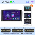  V1 Plus (6GB 128GB)