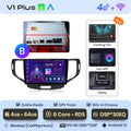  V1 Plus (4 GB 64 GB)B