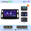 V1 Plus (2 GB 32 GB)