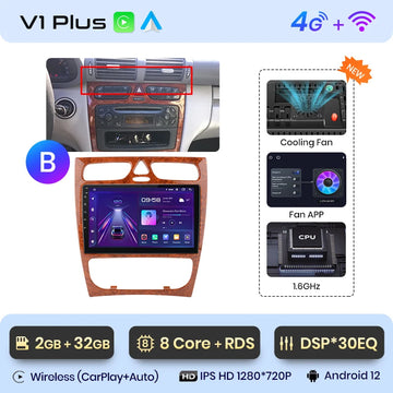 V1 Plus (2 GB 32 GB)B