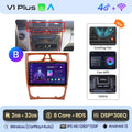  V1 Plus (2 GB 32 GB)B