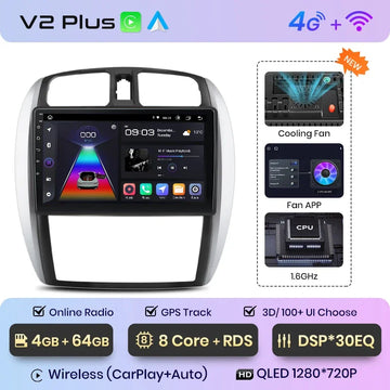 V2 Plus (4 GB 64 GB) 3D