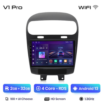 V1 Pro (2 GB-32 GB)