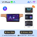  V1 Plus (2 GB 32 GB)