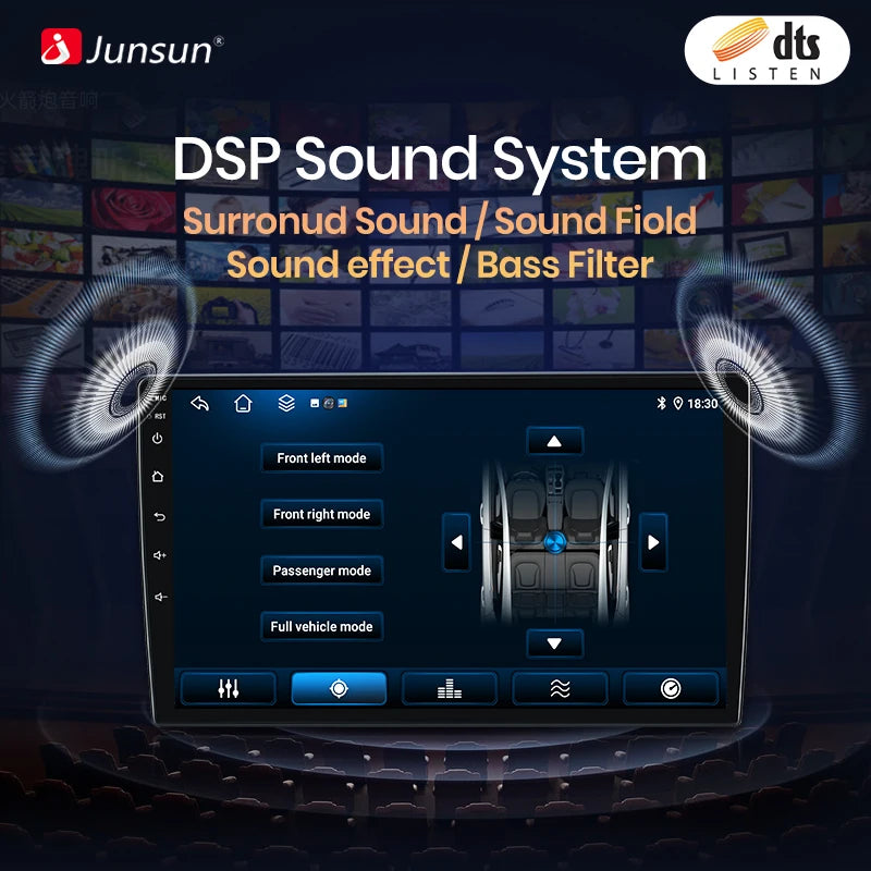 Junsun Android Wireless CarPlay Auto Car Radio For Peugeot 308 308SW 408 2012-2020 Car Intelligent Systems DSP SWC RDS GPS FM BT