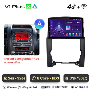 V1 Plus (2GB 32GB)A