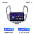  V1 Pro (2 GB 32 GB)
