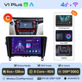  V1 Plus (6 GB 128 GB)C