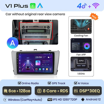 V1 Plus (6GB 128GB)A