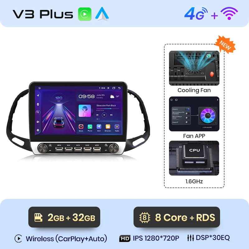 Junsun V3 Plus 2K Wireless CarPlay Android Auto Car Intelligent Systems For Fiat Doblo 2016 2017 2018 2019 Autoradio 4G