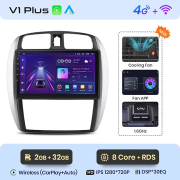 V1 Plus (2 GB 32 GB)