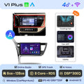  V1 Plus (6GB 128GB)A