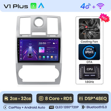 V1 Plus (2GB-32GB)