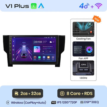 V1 Plus (2GB 32GB)