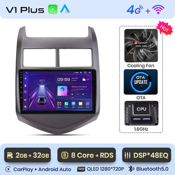 V1 Plus (2 GB-32 GB)