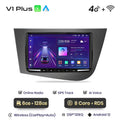  V1 Plus (6 GB 128 GB)A