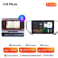  V3 Plus 6GB 9.5-B