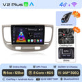  V2 Plus (6GB-128GB)