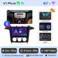  V1 Plus (2GB 32GB)B