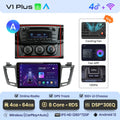  V1 Plus (4GB 64GB)A