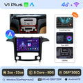  V1 Plus (2GB 32GB)A