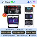  V1 Plus (6 GB 128 GB)C