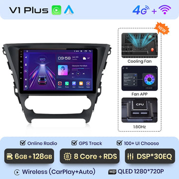 V1 Plus (6GB 128GB)