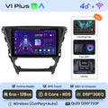  V1 Plus (6GB 128GB)